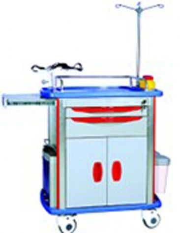 點擊查看詳細信息<br>標題：[B0102]ABS急救車 閱讀次數：1092